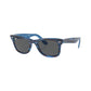 WAYFARER CHANGE